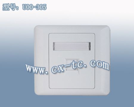 Faceplate